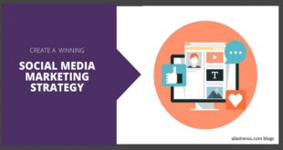 How To Start A Successful Social Media Marketing Plan