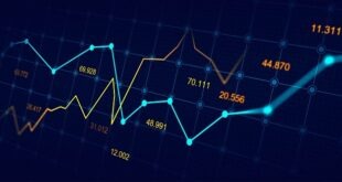 Tips To Improve Your Forex Market Endeavors At Any Level